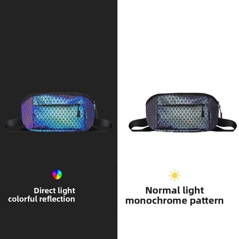 Yansıtıcı Çapraz Askılı Çanta  - Cycling Commuter Bag incelemesi ve fiyatı