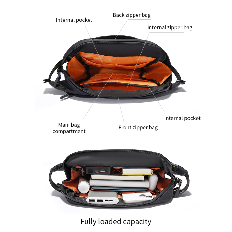TANGCOOL Premium Su Geçirmez A - Cycling Commuter incelemesi ve fiyatı